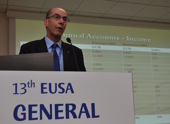 Annual Accounts report by Mr Leonz Eder