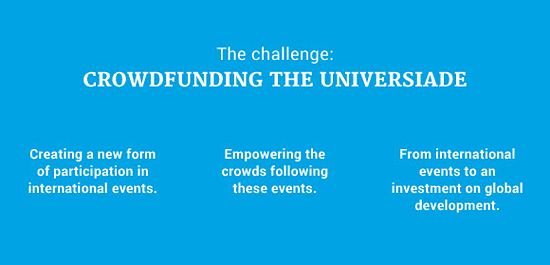 Crowdfunding Challenge