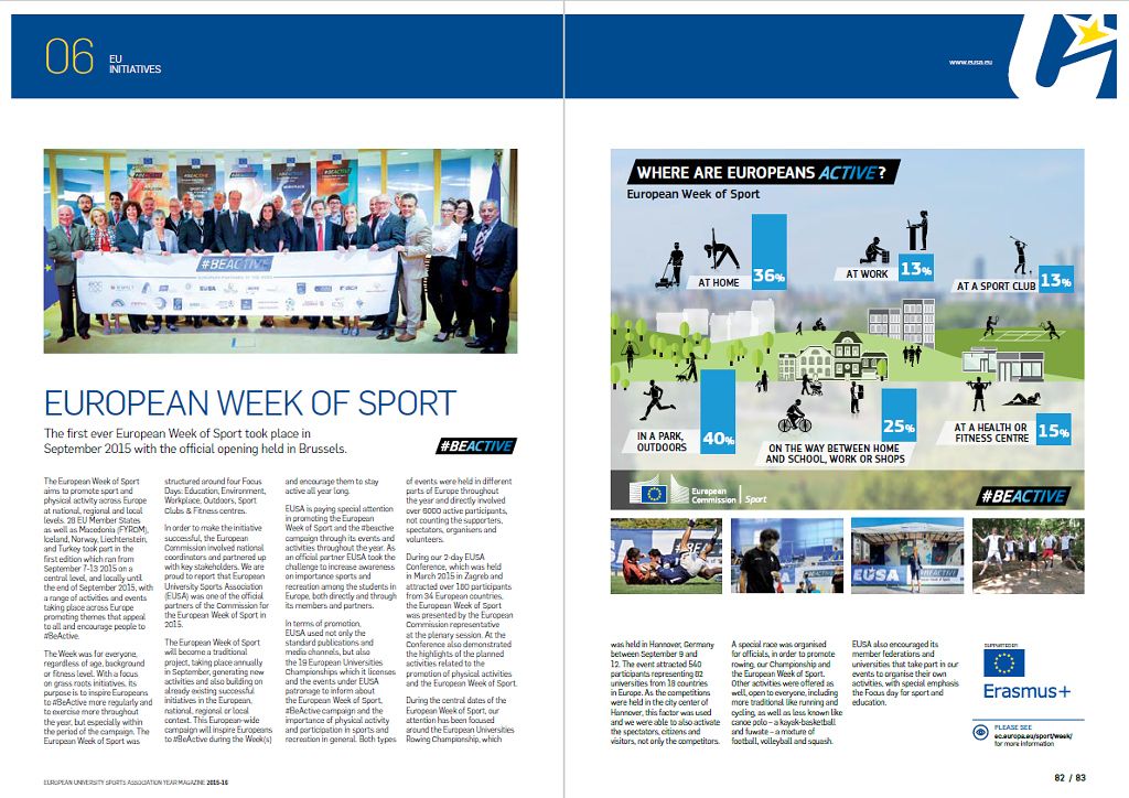 European Week of Sport